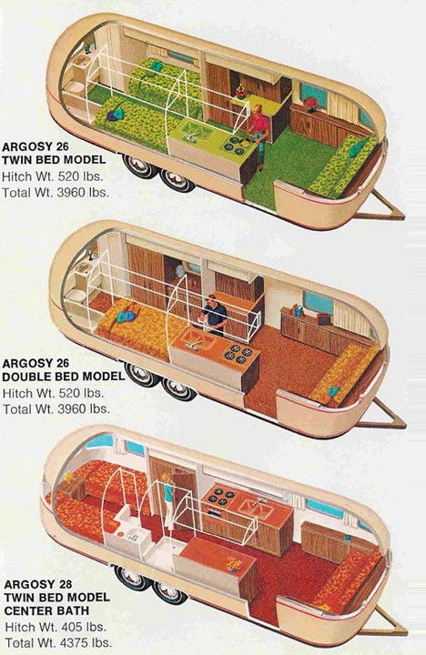 Airstream Argosy Motorhome Floor Plans Floor Roma